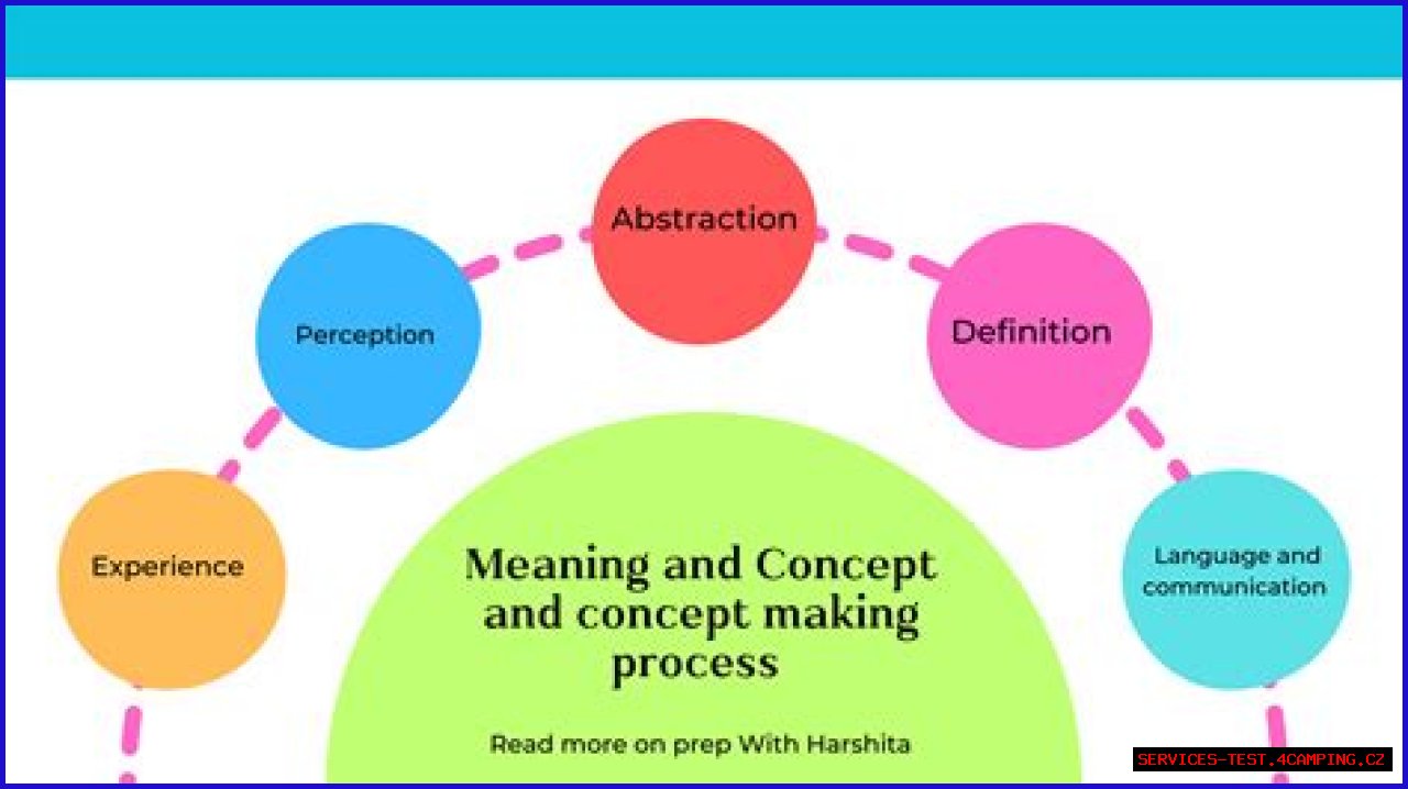 The Ultimate Guide To Semidraws: Understanding The Concept And Its Impact